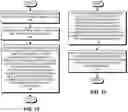 Fig. 11 - Characterizing and mitigating spillover false alarms in inferential models for machine-learning prognostics