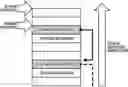 Fig. 01 - Call stack acquisition device, call stack acquisition method, and call stack acquisition program