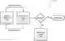Fig. 01 - Malware detection