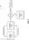 Fig. 02 - Malware detection