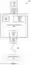 Fig. 05 - Logical and Physical Security Device