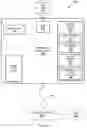 Fig. 06 - Logical and Physical Security Device