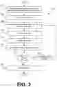 Fig. 08 - Detecting unknown software vulnerabilities and system compromises