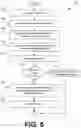 Fig. 10 - Detecting unknown software vulnerabilities and system compromises