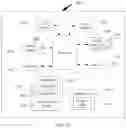 Fig. 11 - Method and device for dynamically managing kernel node
