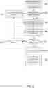 Fig. 09 - SYSTEMS AND METHODS FOR MEDICAL DEVICE AUTHORIZATION