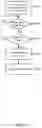 Fig. 10 - SYSTEMS AND METHODS FOR MEDICAL DEVICE AUTHORIZATION