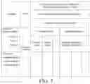 Fig. 06 - Authorization method for form related information
