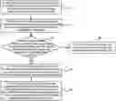 Fig. 01 - SFS ACCESS CONTROL METHOD AND SYSTEM, SFS AND TERMINAL DEVICE