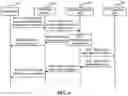 Fig. 04 - SFS ACCESS CONTROL METHOD AND SYSTEM, SFS AND TERMINAL DEVICE