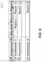 Fig. 07 - METHOD AND SYSTEM FOR PROVIDING SECURE COMMUNICATIONS BETWEEN A HOST SYSTEM AND A DATA PROCESSING ACCELERATOR