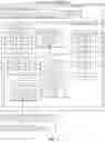 Fig. 02 - Method and system for granting permissions to parties within an organization