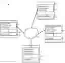 Fig. 01 - Method and system for a distributed computing system