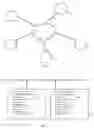Fig. 02 - Method and system for a distributed computing system