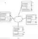 Fig. 03 - Method and system for a distributed computing system