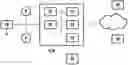 Fig. 01 - Method and server for certifying an electronic document