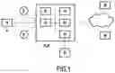 Fig. 02 - Method and server for certifying an electronic document