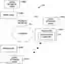 Fig. 01 - Peer integrity checking system