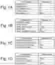 Fig. 03 - Approach for aftertreatment system modeling and model identification