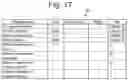 Fig. 17 - Approach for aftertreatment system modeling and model identification