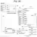 Fig. 26 - Approach for aftertreatment system modeling and model identification