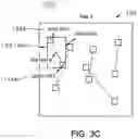 Fig. 08 - Multi-tier co-placement for integrated circuitry
