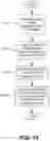 Fig. 15 - Video graph and augmented browser