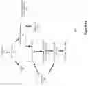 Fig. 06 - Method and system for hybrid entity recognition