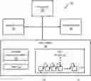 Fig. 01 - Automated comprehension of natural language via constraint-based processing