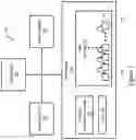 Fig. 02 - Automated comprehension of natural language via constraint-based processing