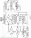Fig. 13 - Automated comprehension of natural language via constraint-based processing