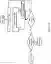 Fig. 16 - Automated comprehension of natural language via constraint-based processing