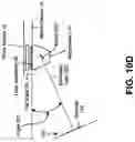 Fig. 19 - Barcode-reading system