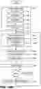 Fig. 30 - Barcode-reading system