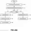 Fig. 35 - Barcode-reading system