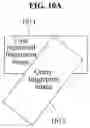 Fig. 11 - Fingerprint verification method and apparatus