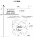 Fig. 12 - Fingerprint verification method and apparatus