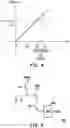 Fig. 05 - FINGERPRINT IDENTIFICATION APPARATUS AND METHOD THEREOF