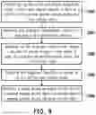 Fig. 09 - FINGERPRINT IDENTIFICATION APPARATUS AND METHOD THEREOF