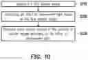Fig. 10 - FINGERPRINT IDENTIFICATION APPARATUS AND METHOD THEREOF