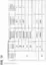 Fig. 19 - Minutia features generation apparatus, system, minutia features generation method, and program