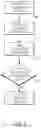Fig. 03 - APPARATUS FOR PREVENTING UNAUTHORIZED ACCESS TO COMPUTER FILES AND FOR SECURING MEDICAL RECORDS