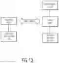 Fig. 11 - APPARATUS FOR PREVENTING UNAUTHORIZED ACCESS TO COMPUTER FILES AND FOR SECURING MEDICAL RECORDS
