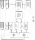 Fig. 25 - APPARATUS FOR PREVENTING UNAUTHORIZED ACCESS TO COMPUTER FILES AND FOR SECURING MEDICAL RECORDS