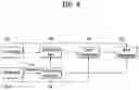 Fig. 09 - Body measurement device and method for controlling the same