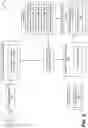 Fig. 06 - Attribute classifiers for image classification