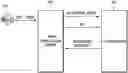 Fig. 01 - CCTV video smart surveillance system and method thereof