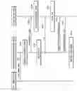 Fig. 04 - CCTV video smart surveillance system and method thereof