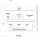 Fig. 03 - Lane marker detection and lane instance recognition
