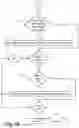 Fig. 09 - Adaptive transparency of virtual vehicle in simulated imaging system